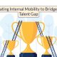 Creating Internal Mobility - Staffing Company in Mumbai