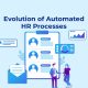 Evolution of Automated HR Processes