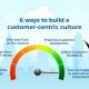6 ways to build a customer-centric culture - Staffing Company in Bangalore